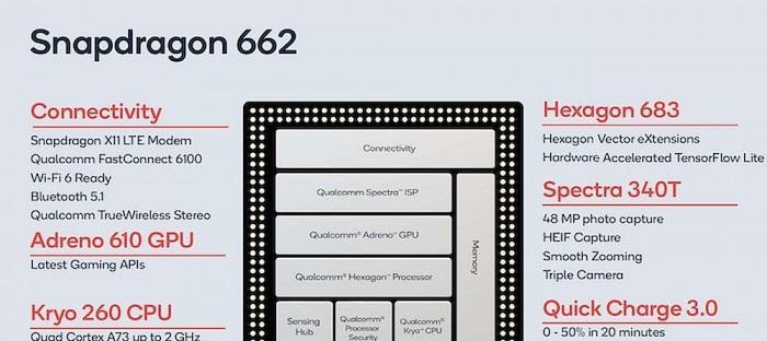 G3260T处理器的性能及优势分析（探索G3260T处理器的处理能力和节能特点）