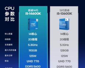 以4核i5处理器1g独立显卡的性能评测（一起了解这款配置下的电脑性能表现）