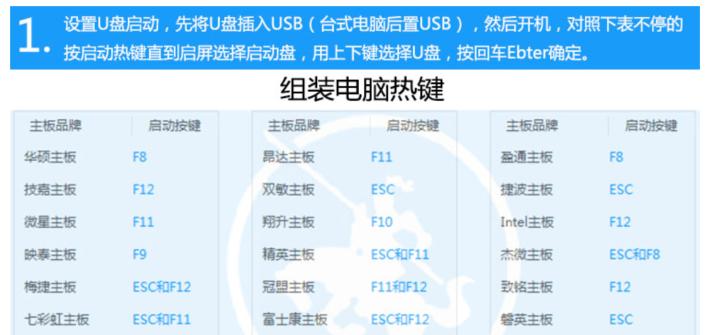 华为笔记本8代CPU装Win7教程（华为笔记本8代CPU装Win7）