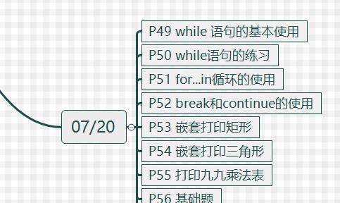 P53装机教程（一步步教你如何使用P53完成自己的电脑装机梦想）