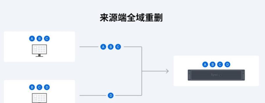 以浪擎备份一体机的优势和功能介绍（了解以浪擎备份一体机的关键特性及应用场景）