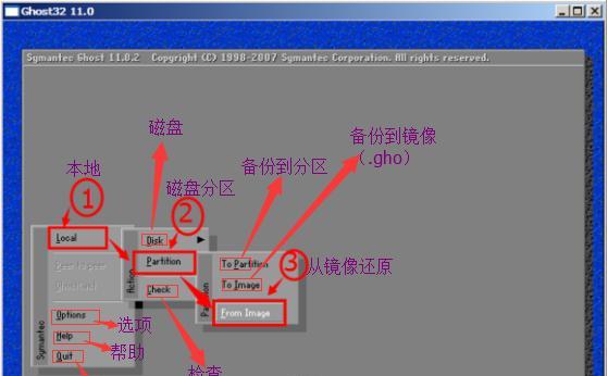 电脑U盘重装Win7系统教程（详细教你使用U盘轻松重装Win7系统）