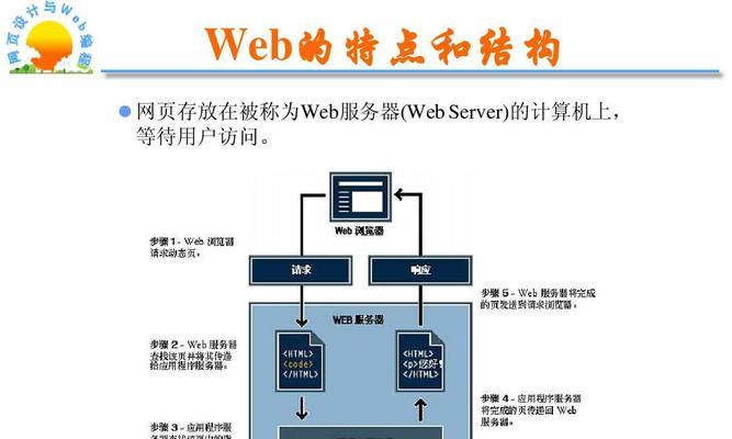 强劲至强5320（揭秘至强5320的卓越性能与多用途应用）