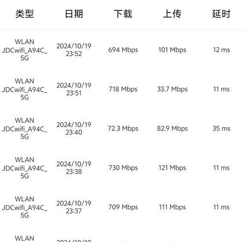 如何解决路由器WiFi网速慢的问题（提高WiFi速度的简单方法，让你畅享高速网络）