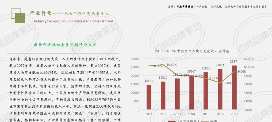 签约八戒通（打造双赢的商业生态圈，实现更多商机）