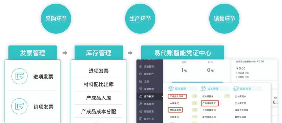 用友优普的优点与特色解析（探索用友优普的功能和应用场景，助力企业数字化转型）