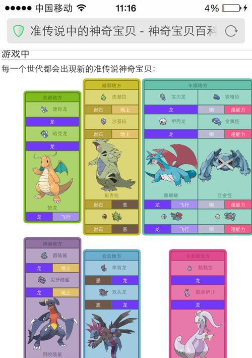 《探寻宝可梦神兽等级划分的秘密》（揭开神兽等级谜团，解读训练师必备秘笈！）