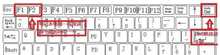 使用系统安装光盘安装Win7系统的完整教程（详细步骤带你轻松安装Win7系统）