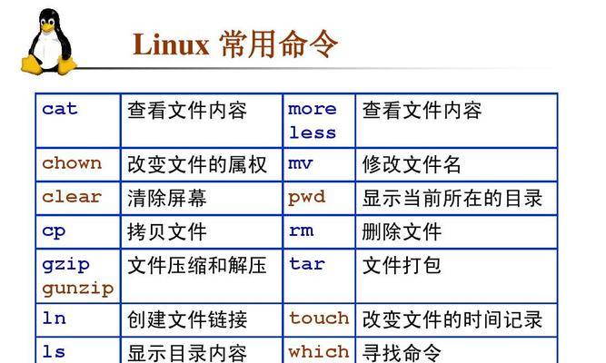 面试必备（掌握这20个命令，让你轻松应对Linux面试）