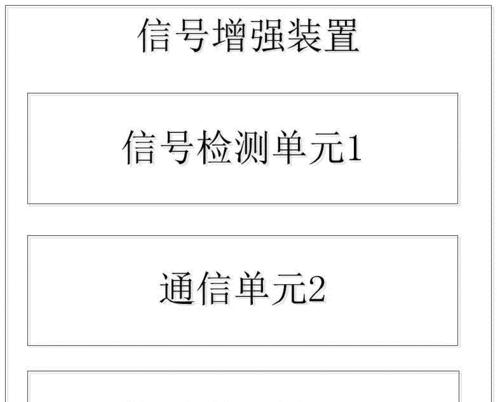 如何增强移动信号？（提升手机信号强度的有效方法）