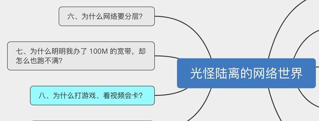网络刷电脑系统教程（使用网络方法刷电脑系统的步骤与技巧）