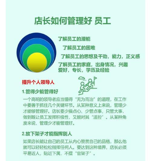 提高管理效能，打造高效团队的关键（掌握有效管理技巧，打造卓越团队绩效）