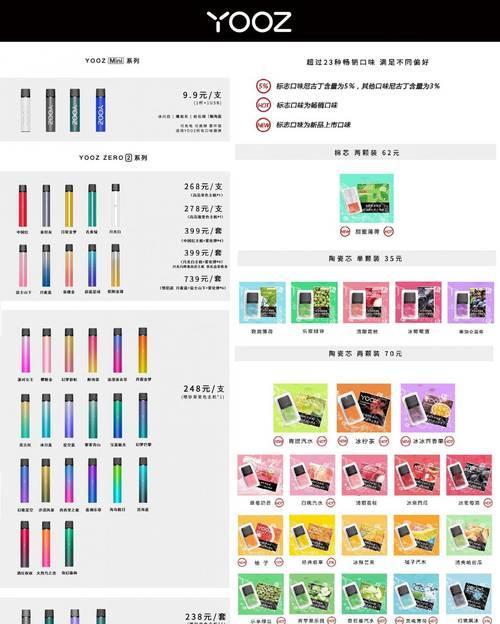 如何选择适合的电子烟？（从品牌信誉到性能功能，教你选购满意的电子烟）
