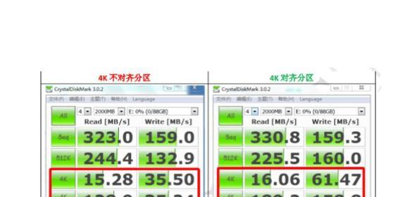 固态硬盘分区4k对齐的重要性及操作方法（解决固态硬盘分区4k对齐问题，提升性能稳定性）
