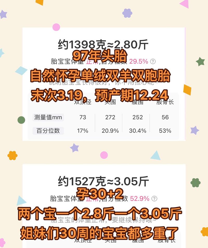 提高生双胞胎几率的方法（增加双胞胎可能性的科学技巧）