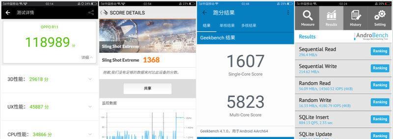 安兔兔12万分数如何评估？（探索安兔兔12万分数的真实含义及应用领域）