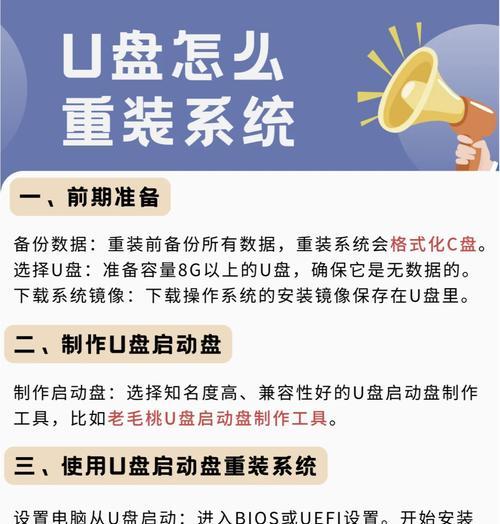 使用U盘启动安装XP系统教程（简明易懂的教你使用U盘轻松安装XP系统）