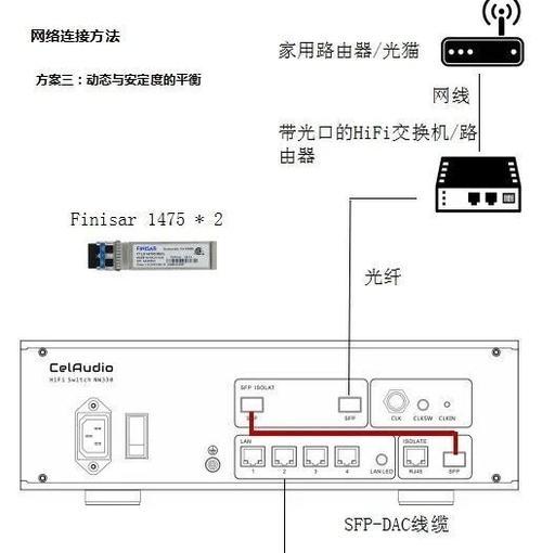 一根网线连接两个WiFi路由器的方法（简单实用的网络扩展方案）