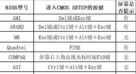 小米笔记本U盘装系统教程（小米笔记本U盘装系统教程）