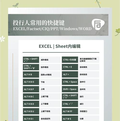 换行快捷键的使用技巧（提升效率，畅享编辑体验）