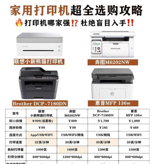 如何安装惠普打印机驱动程序（简单步骤教您轻松安装惠普打印机驱动程序）