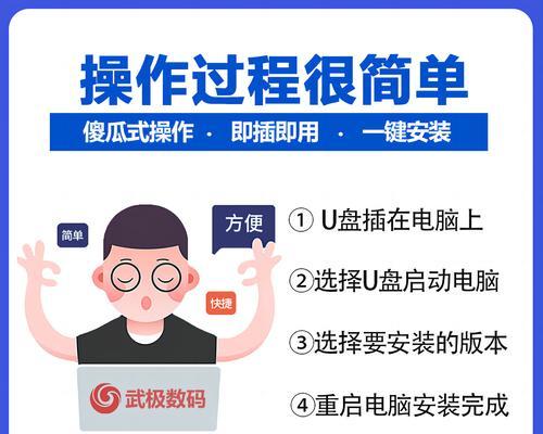 大白菜U盘启动装机教程（教你一步步完成电脑装机，轻松使用大白菜U盘启动）
