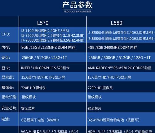 联想L480装内存条教程（快速提升电脑性能，轻松升级内存条）