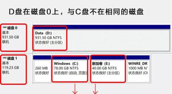 笔记本电脑C盘满了怎么扩容？（解决方法和技巧，快速释放磁盘空间）