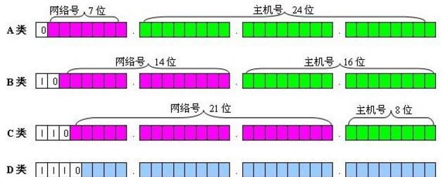 如何解决电脑连网显示629错误问题（解决629错误问题的实用方法及注意事项）