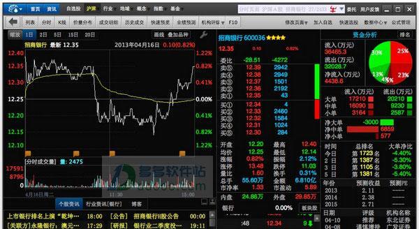 电脑同花顺显示脚本错误的解决方法（遇到脚本错误时如何正确应对）
