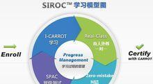 轻松学会使用萝卜系统重装教程（一键重装萝卜系统，让你的电脑焕然一新！）