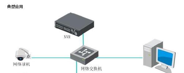 海康威视电脑安装教程（一步步教你如何正确安装海康威视监控系统）