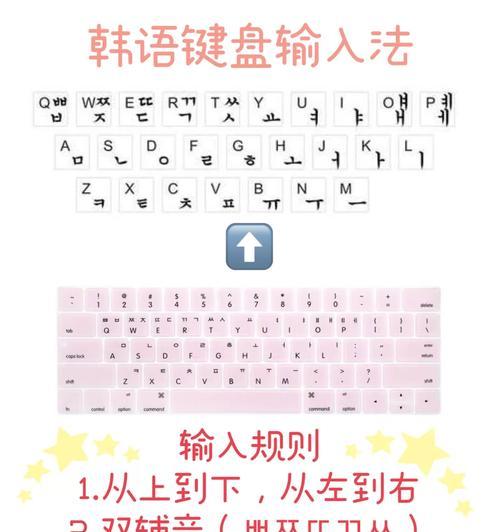 DIY电脑键盘支架教程（简单易学的DIY电脑键盘支架制作方法）